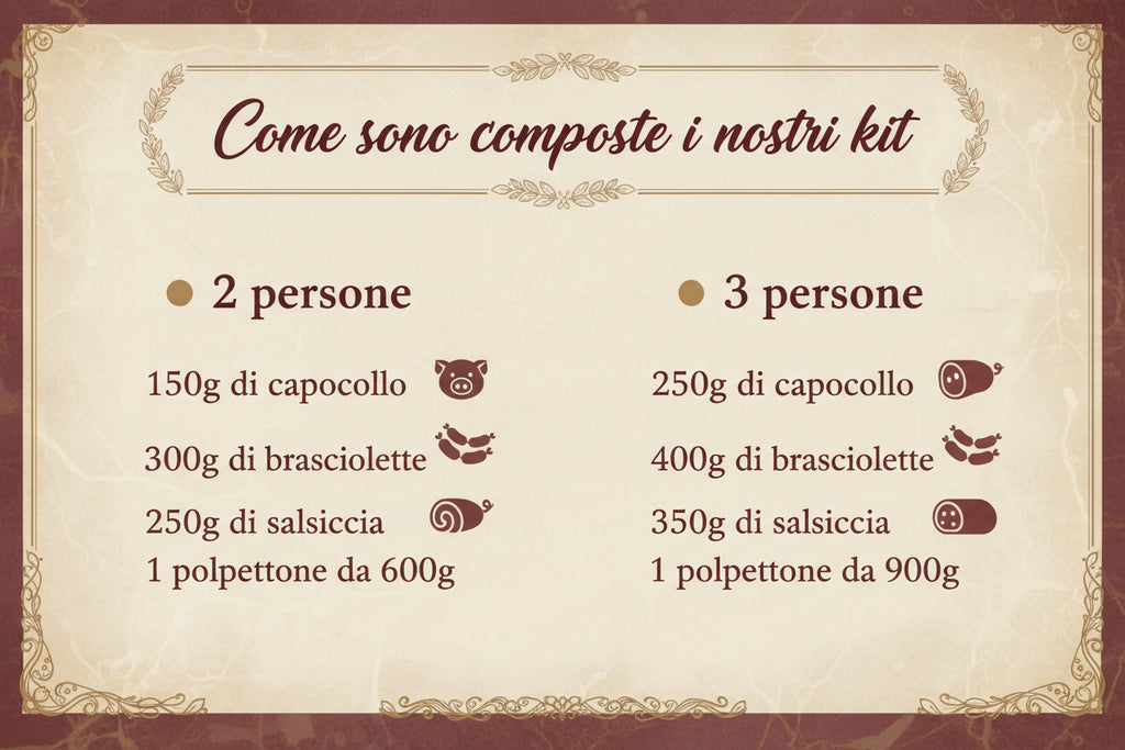 Una classica domenica pugliese