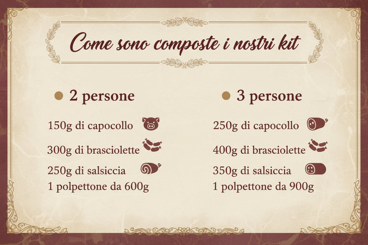 Una classica domenica pugliese